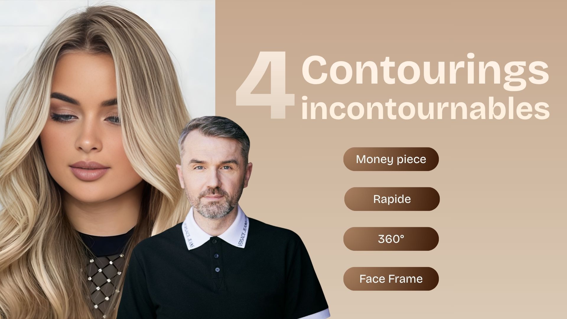 Contouring
